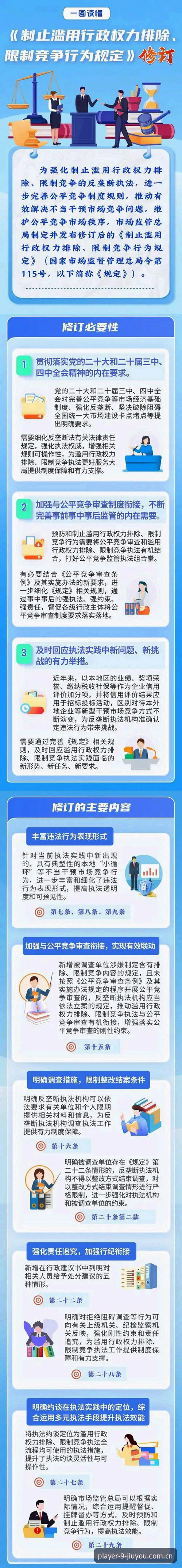 世界杯裁判新规详解：一场针对“无效时间”的全面战争